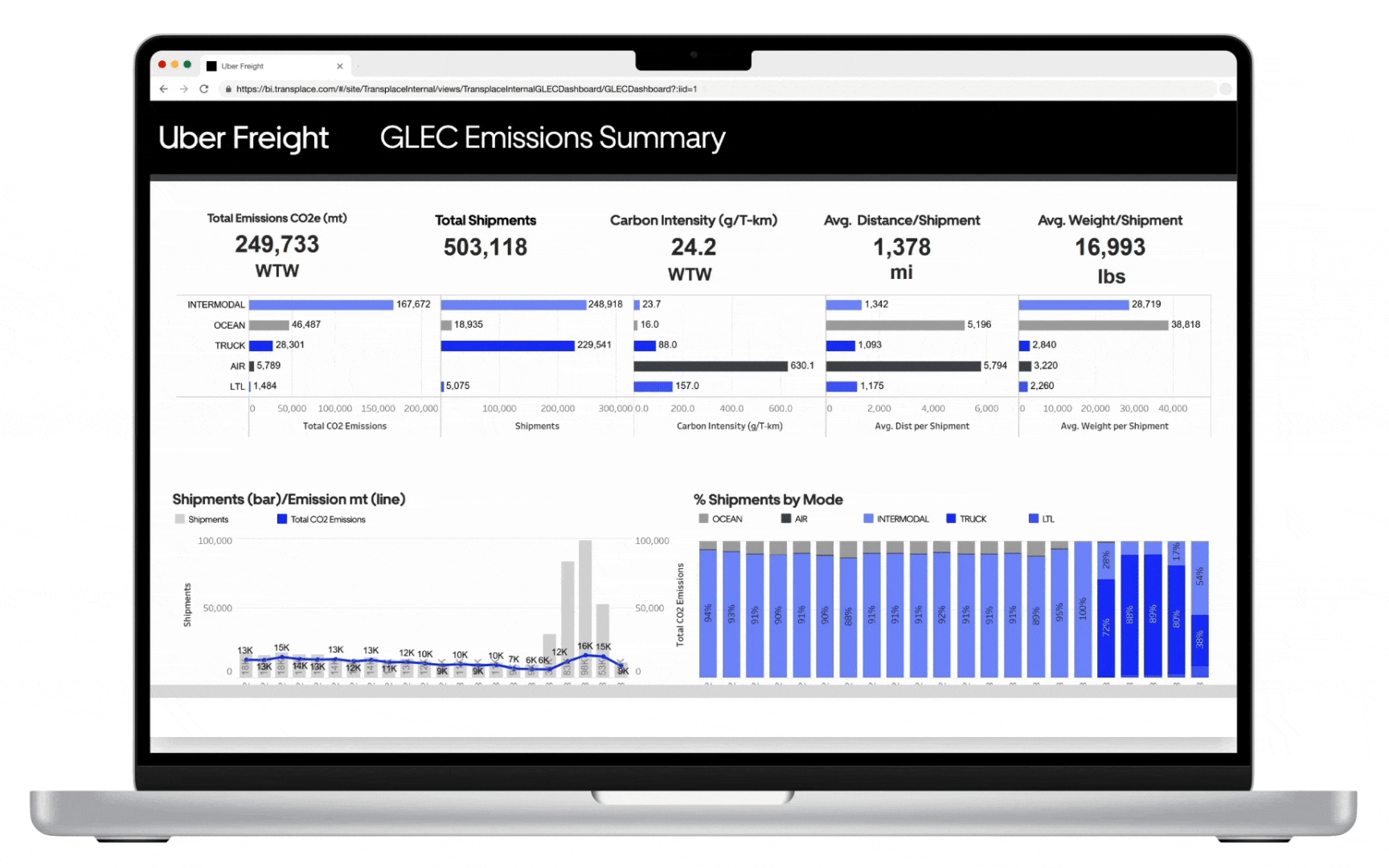 screen grab of shipping software