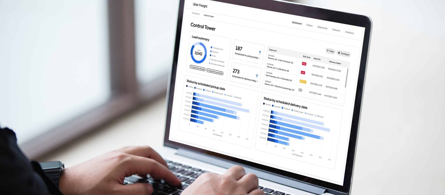 What is a transportation management system (TMS)?